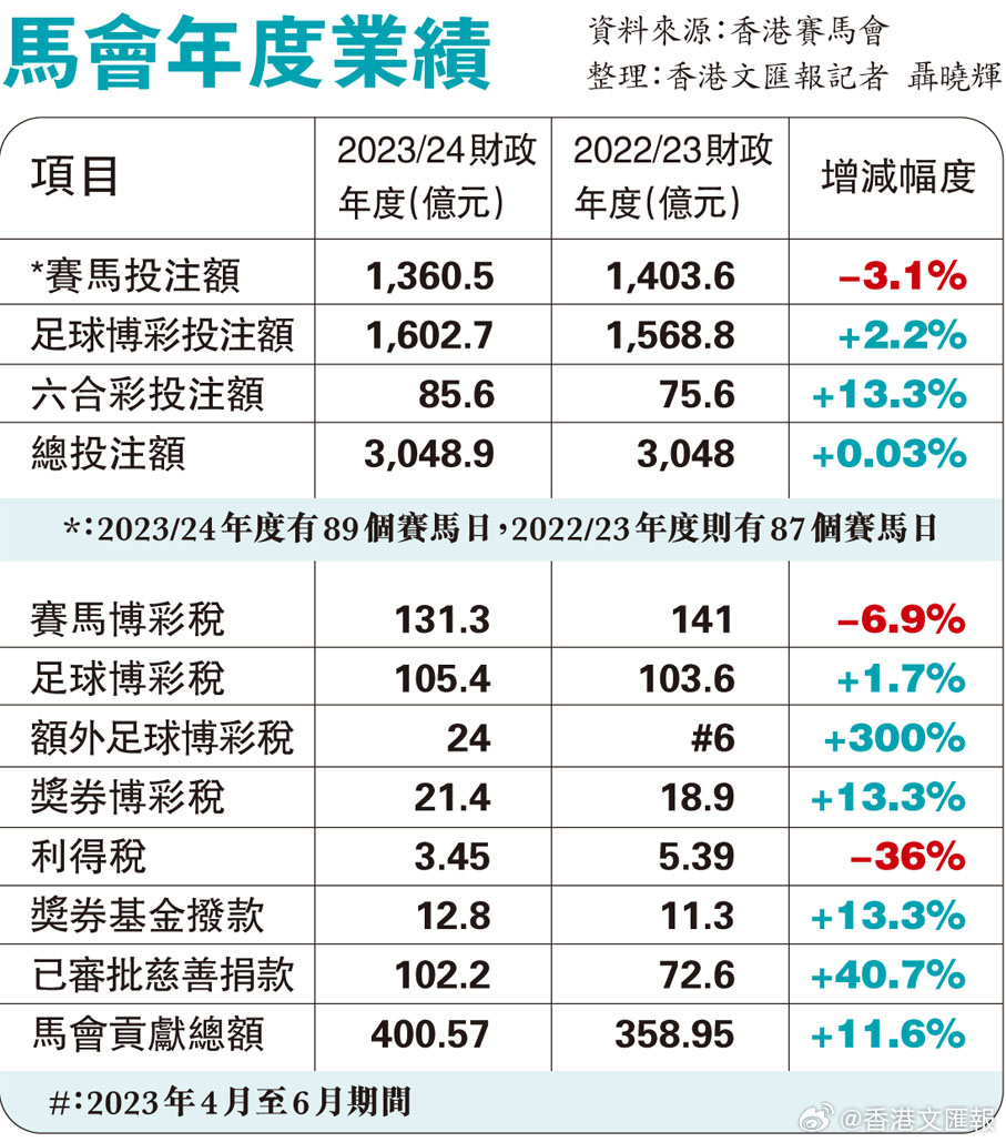 132688.соm马会传真查询,全面数据执行计划_安卓款27.675