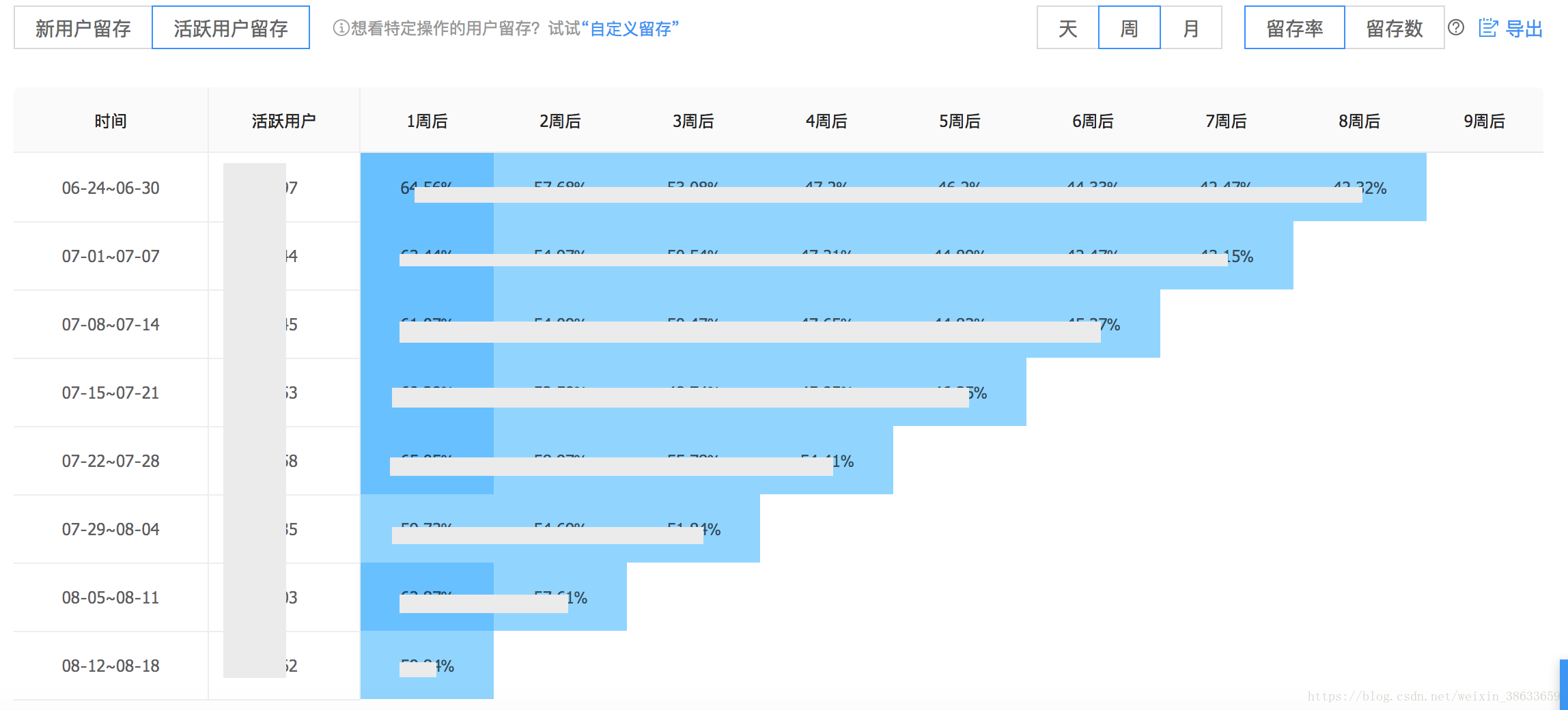 新澳2024年开奖记录,深度研究解释定义_UHD版30.555