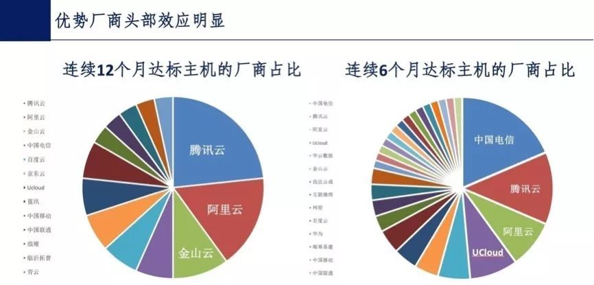 2024年新奥正版资料免费大全,实地数据评估策略_专属版69.584