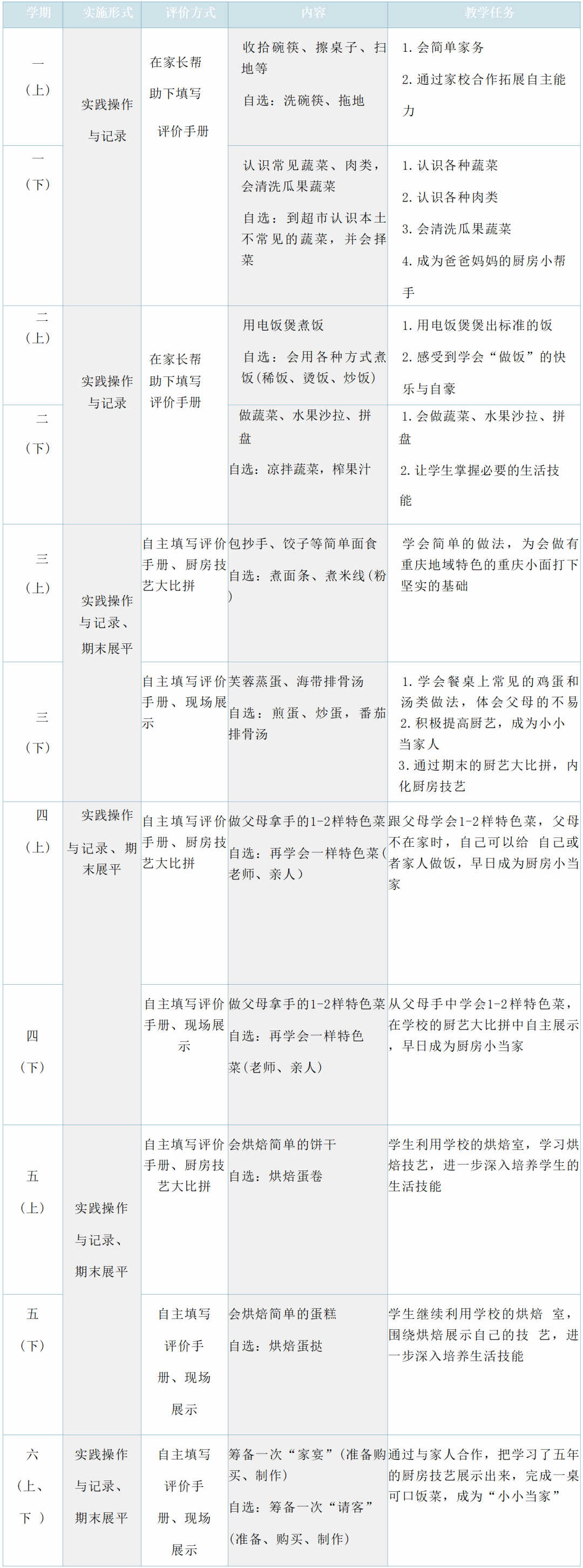 新奥天天免费资料大全,实践性计划实施_36032.291