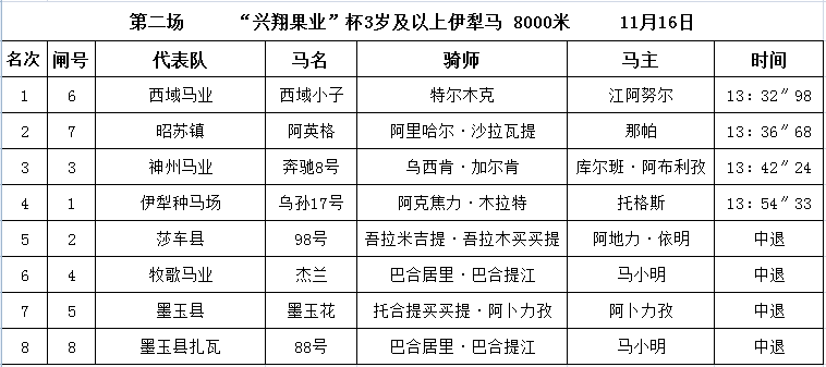 2023年澳门特马今晚开码,广泛的关注解释落实热议_创新版68.328