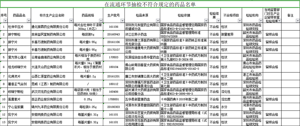 新澳门一肖一码一特一中,精细分析解释定义_粉丝版22.952