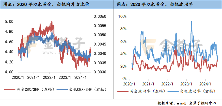 新澳门三中三码精准100%,适用性方案解析_yShop90.810