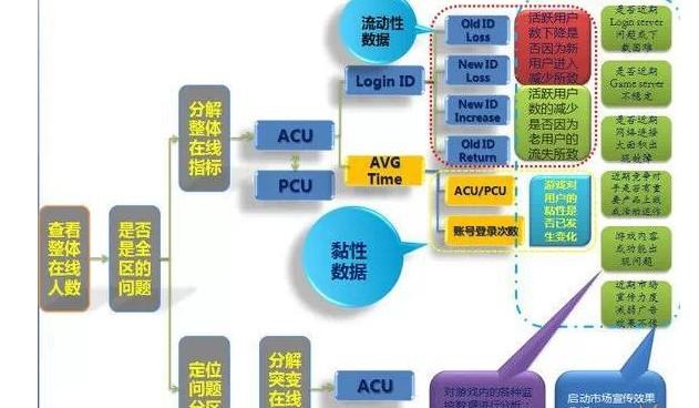 新澳天天彩正版资料,全面执行数据方案_交互版87.914