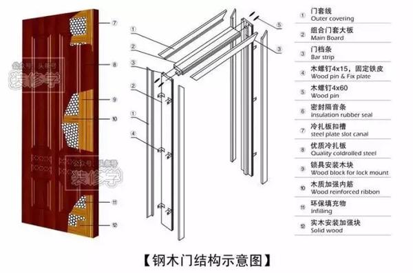 新门内部资料精准大全,科学基础解析说明_MT83.417