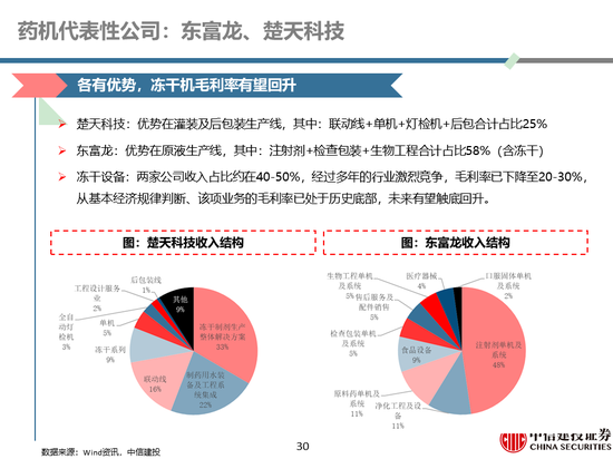 7777788888精准玄机,实地数据验证策略_尊享款28.11