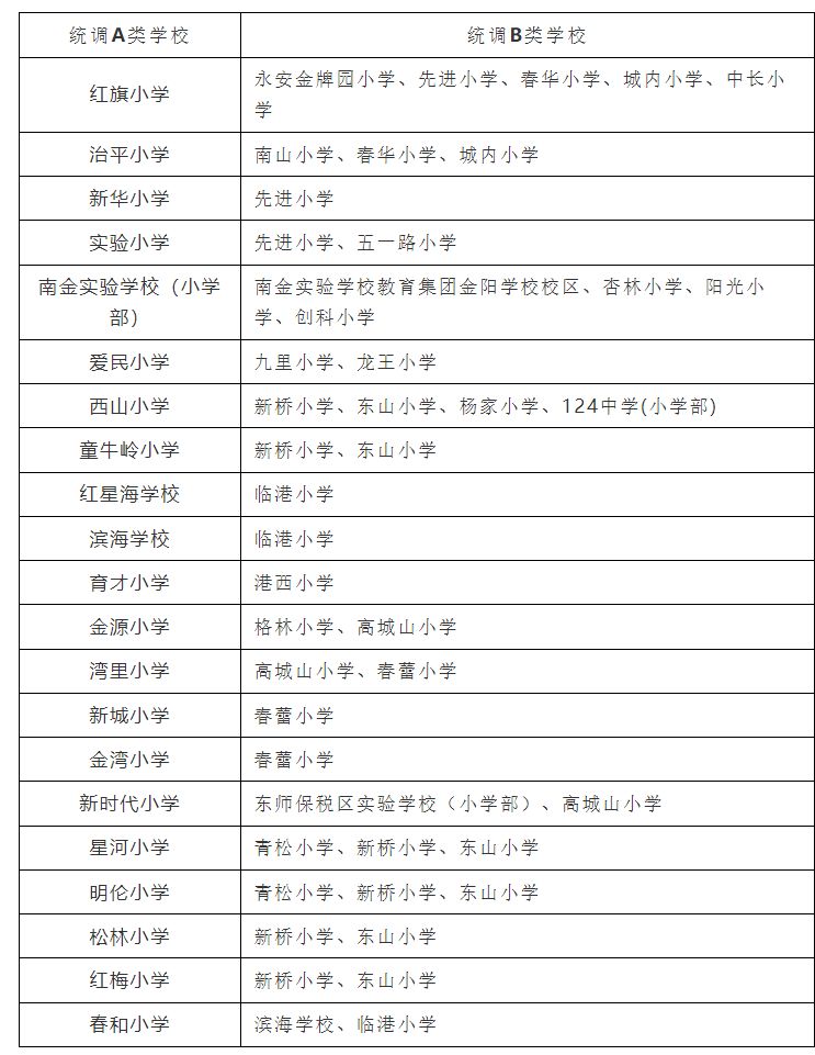 新澳历史开奖最新结果查询表,迅捷处理问题解答_XR10.121