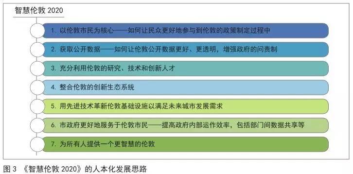 新澳2023年精准资料大全,数据导向实施_Tizen84.458