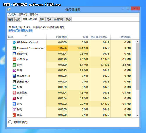 新奥六开奖号码记录,前沿解读说明_Tablet10.771