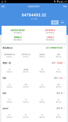 7777788888精准管家婆,深入应用数据执行_V38.833