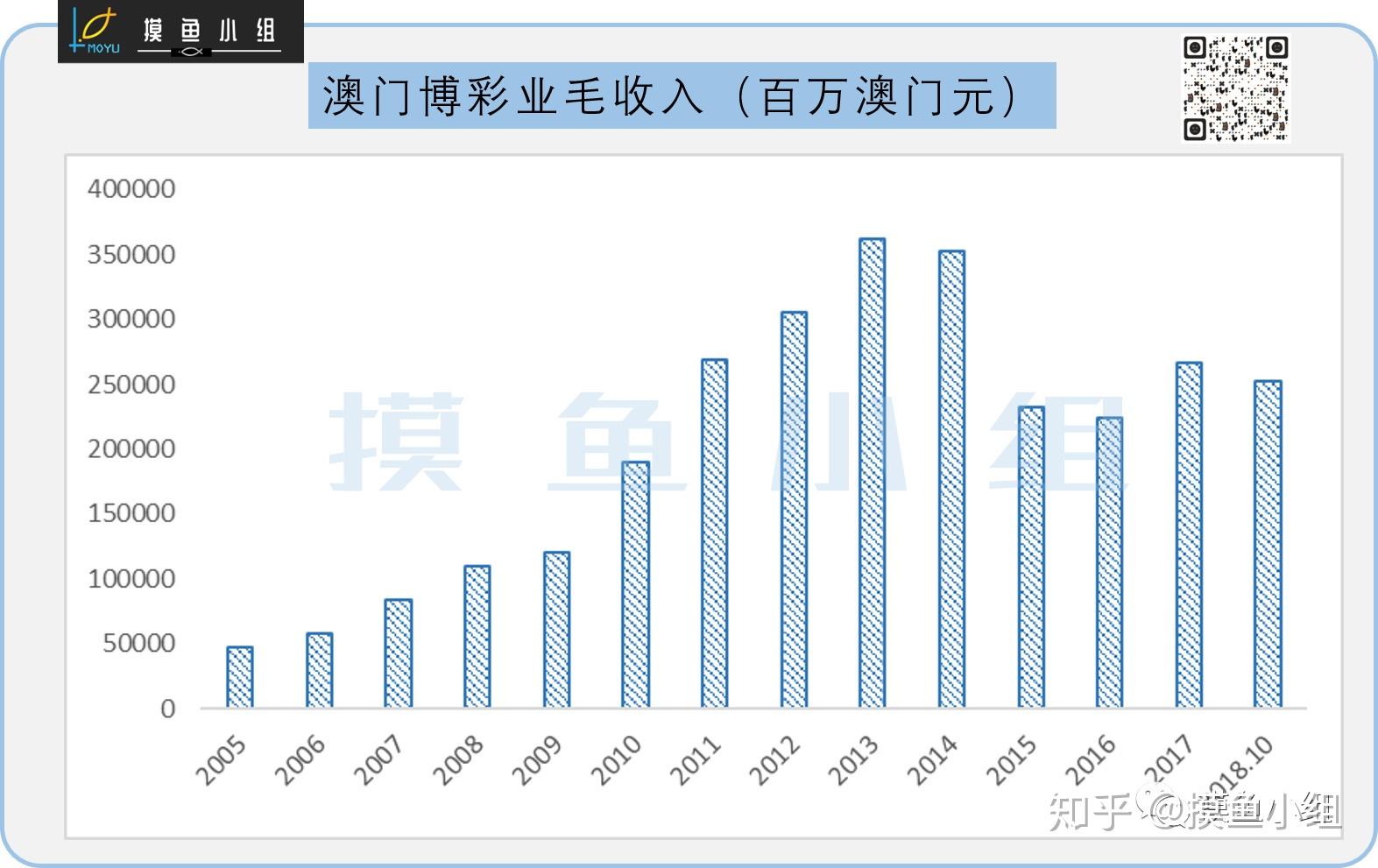 新澳门内部一码精准公开,数据整合设计解析_8K43.330