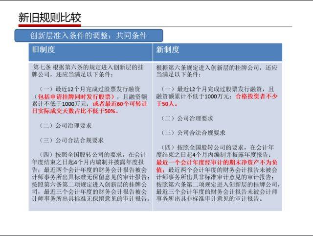 新澳天天开奖资料大全1052期,决策资料解释落实_FHD版77.413