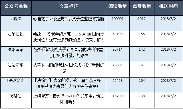 新澳历史开奖最新结果查询今天,标准程序评估_S150.554