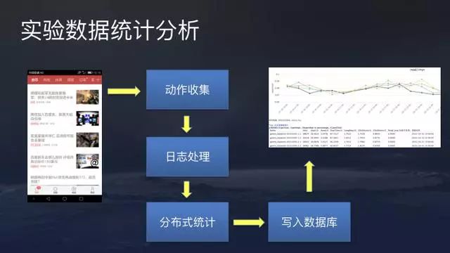 澳门最准的资料免费公开,深入应用解析数据_户外版66.301