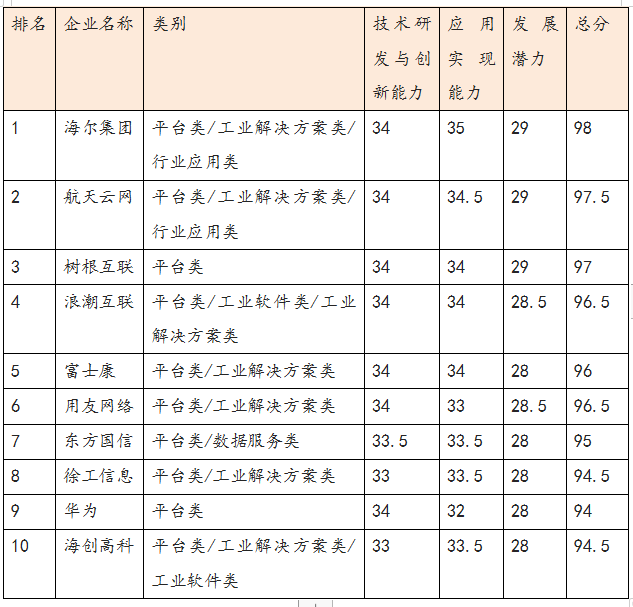 新澳天天开奖资料大全三中三,全面应用数据分析_专业版52.373