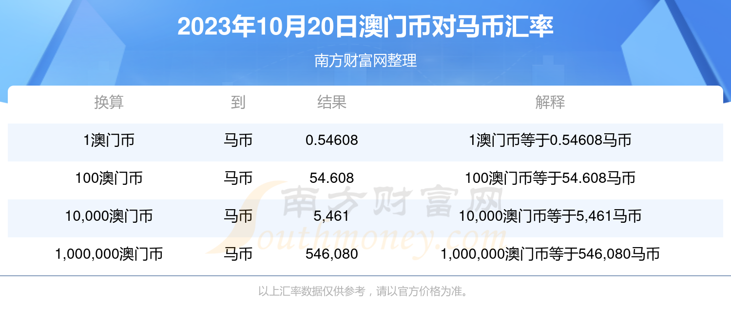 澳门特马今期开奖结果2024年记录,高效设计实施策略_VR35.956