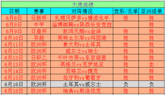 2024新澳今晚开奖号码139,数据引导策略解析_限定版34.426