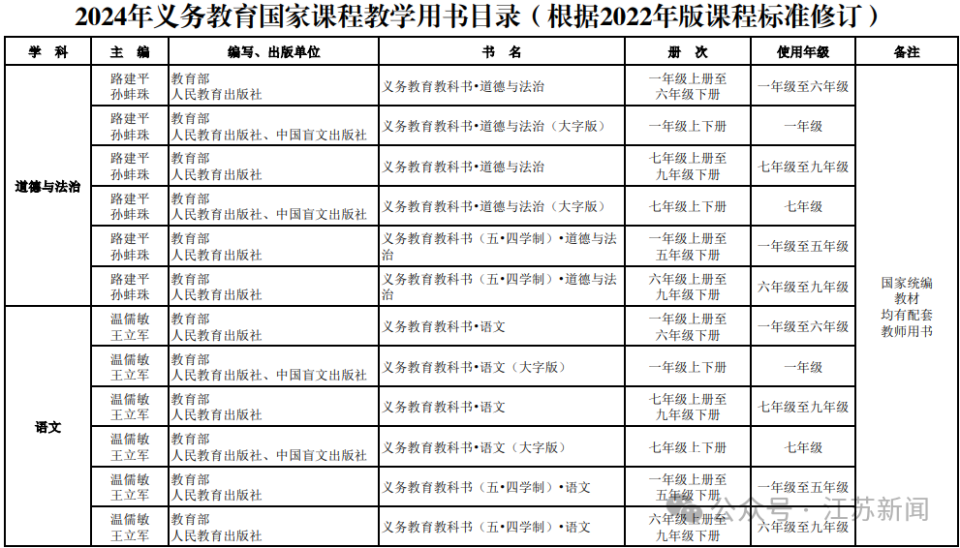 新澳门六开奖结果记录,高效计划实施解析_HDR26.896