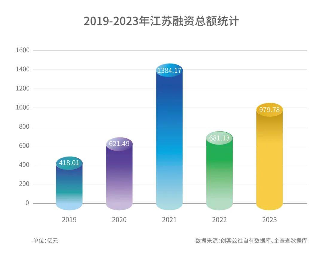 新澳2023年精准资料大全,高效解答解释定义_HT95.979