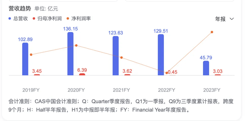 香港期期准资料大全,全面执行数据计划_2D64.65