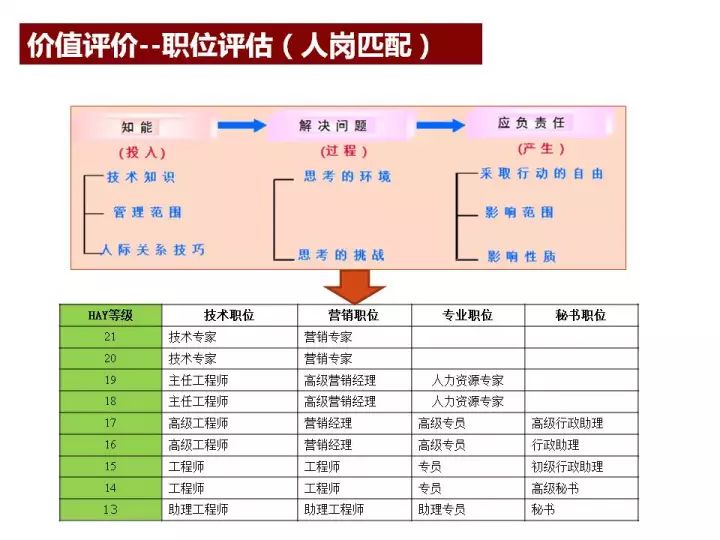 香港六开奖结果资料,安全性执行策略_bundle12.668