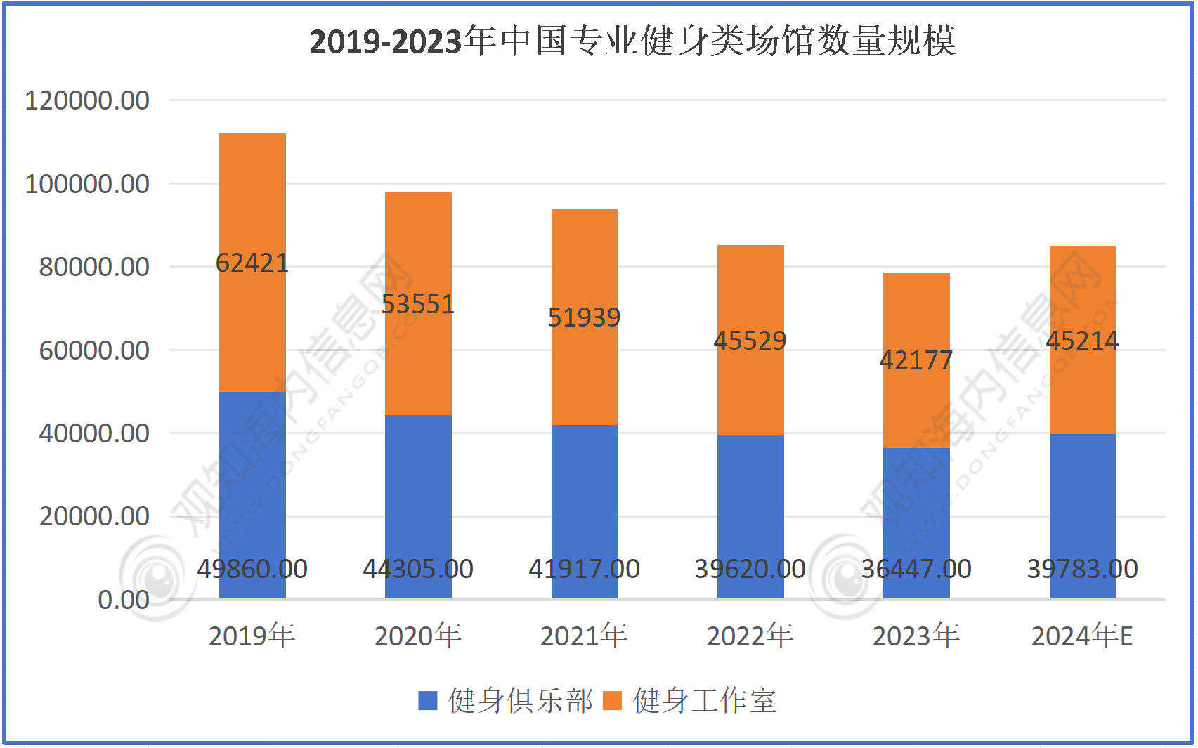 2024天天彩正版资料大全,迅捷解答计划执行_Tizen84.709