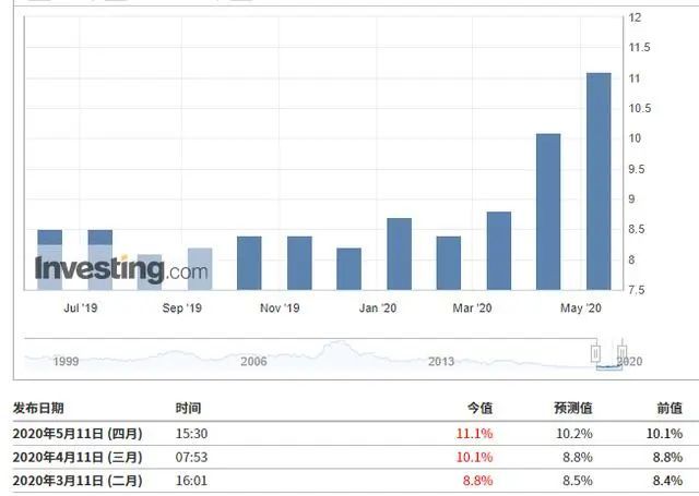 2024澳门六今晚开奖结果是多少,市场趋势方案实施_铂金版11.773