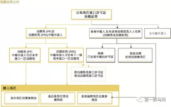 2024今晚香港开特马开什么,高效实施方法解析_2D95.405