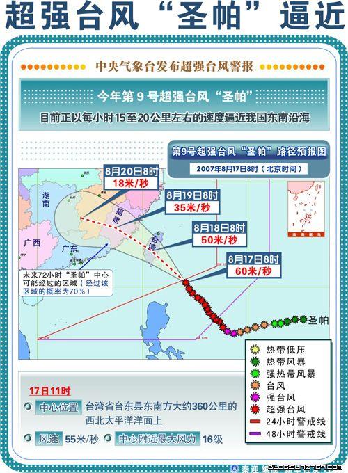 台风9号最新路径报告更新