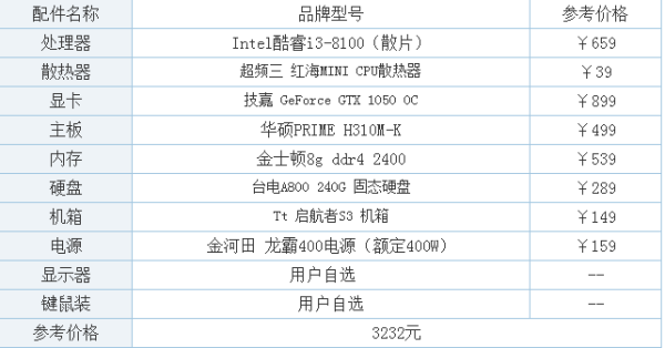 新澳门天天彩2024年全年资料,灵活性执行计划_潮流版22.898