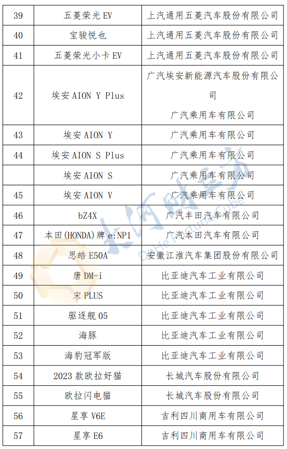 新澳天天开奖资料大全最新54期,完整的执行系统评估_PT89.459