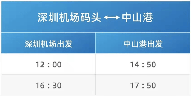 澳门二四六免费资料大全499,高速计划响应执行_领航款14.59.36