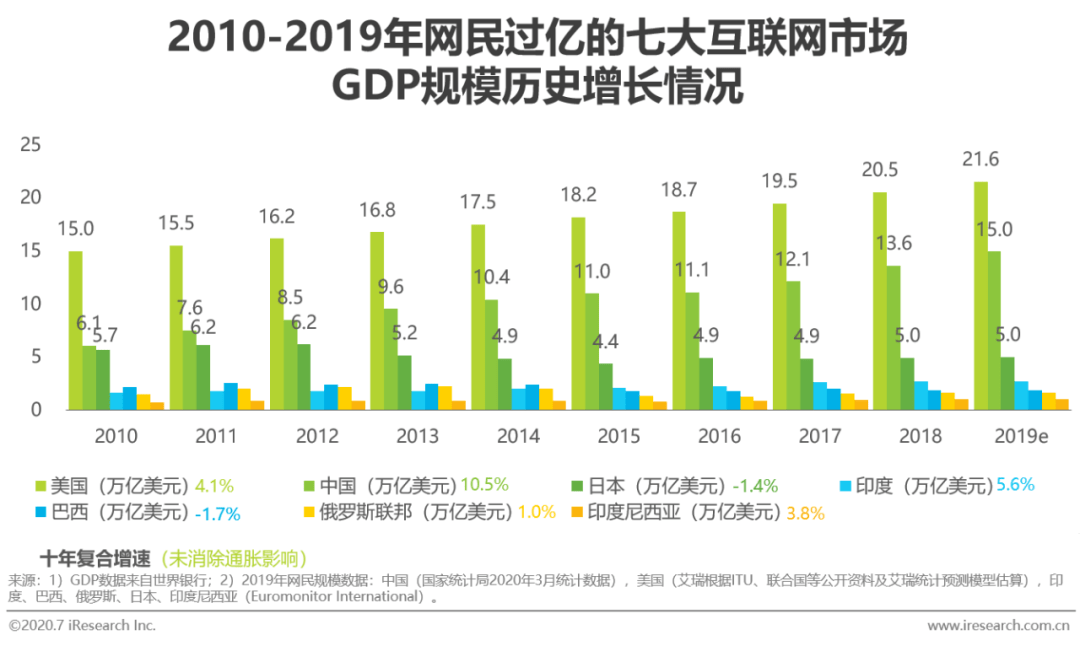 澳门今晚开特马+开奖结果课优势,数据导向解析计划_Executive184.903