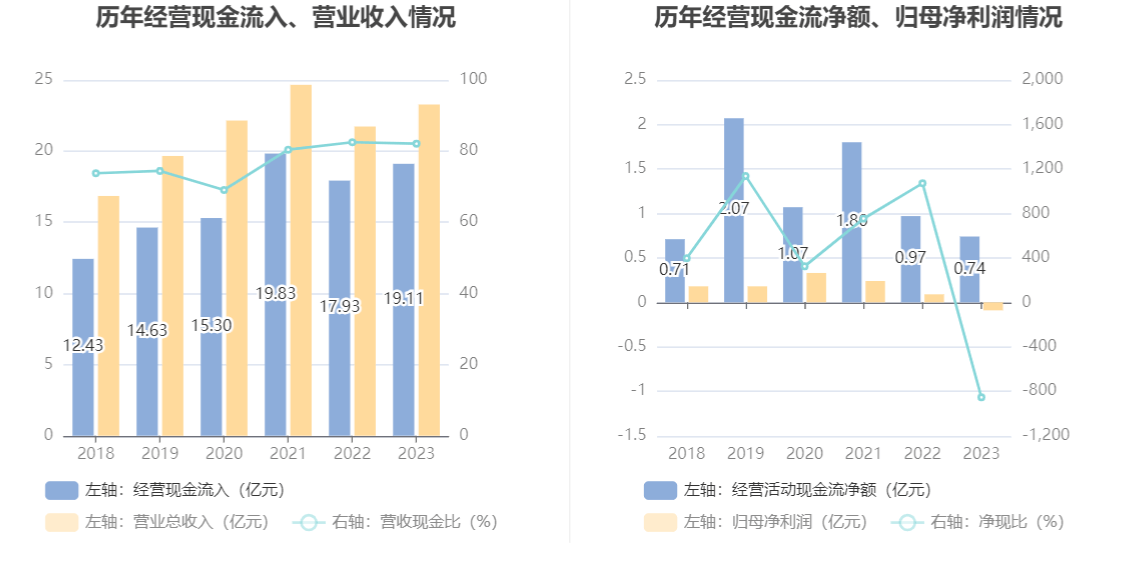 香港6合开奖结果+开奖记录2023,真实数据解析_UHD款69.854