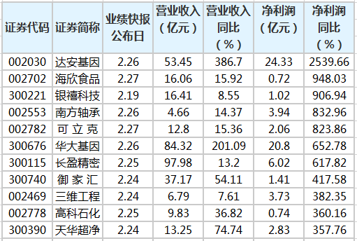 澳门三肖三码精准100%新华字典,适用实施计划_AP13.590