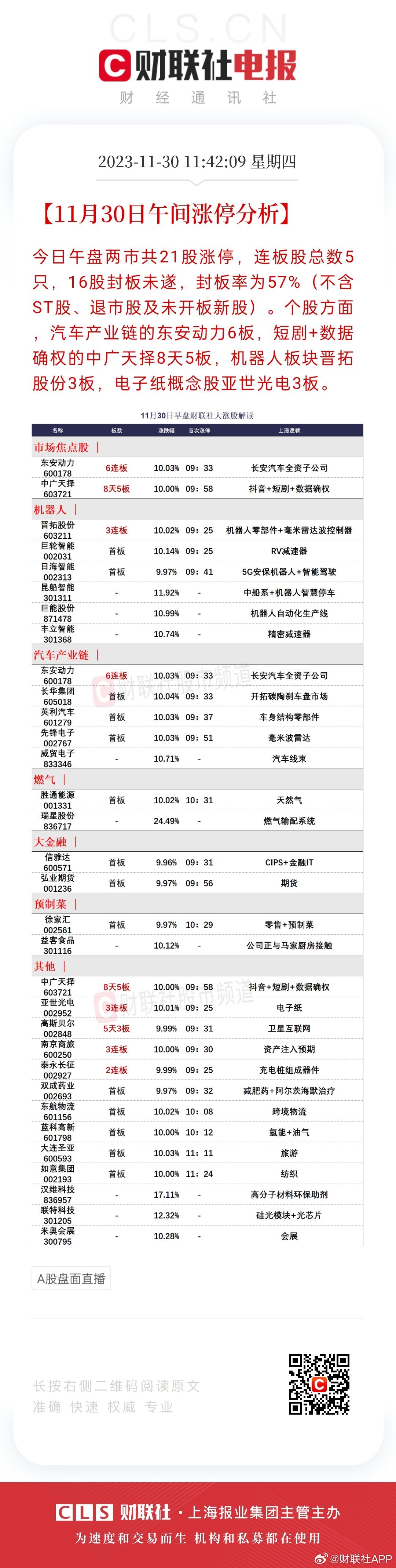 2024新澳门天天开好彩大全孔的五伏,数据分析引导决策_PT55.657