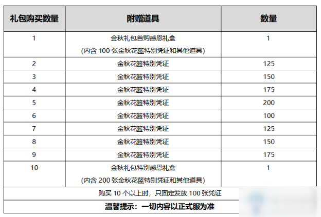 新奥彩资料免费最新版,时代说明解析_特别款18.159