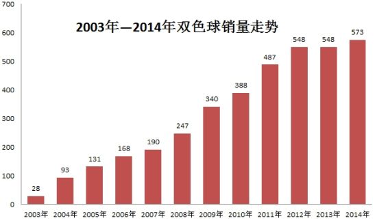 新澳门彩历史开奖结果走势图表,环境适应性策略应用_网页版57.114