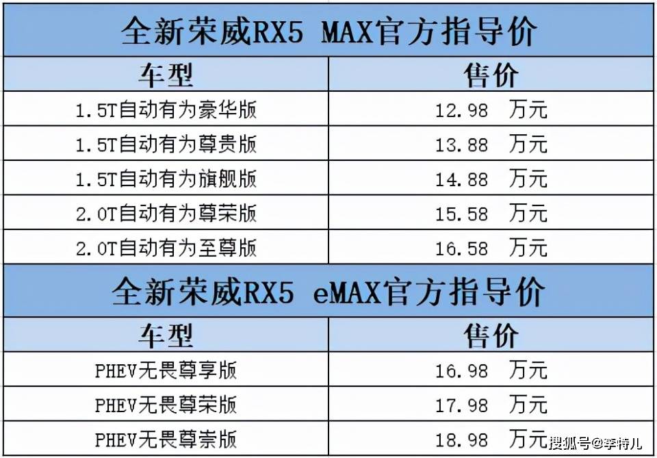 澳门三码三码精准100%,标准程序评估_Max14.904