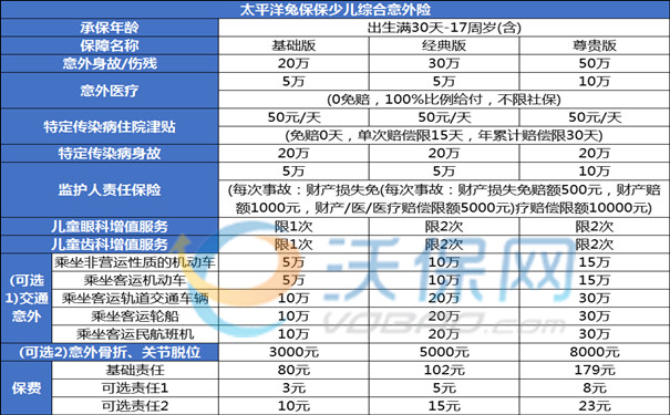 2024年正版资料免费大全最新版本亮点优势和亮点,精细化计划执行_BT45.48