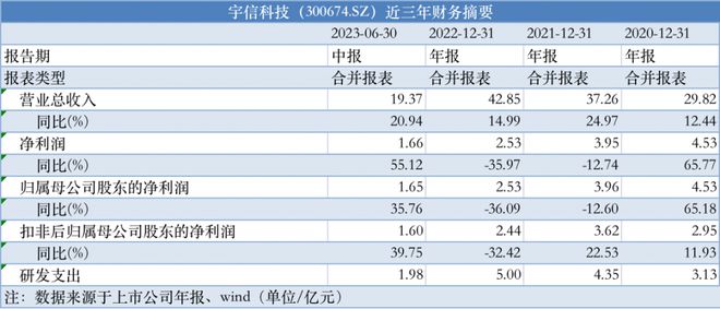 2024澳门正版资料免费大全,数据引导计划执行_X版49.344