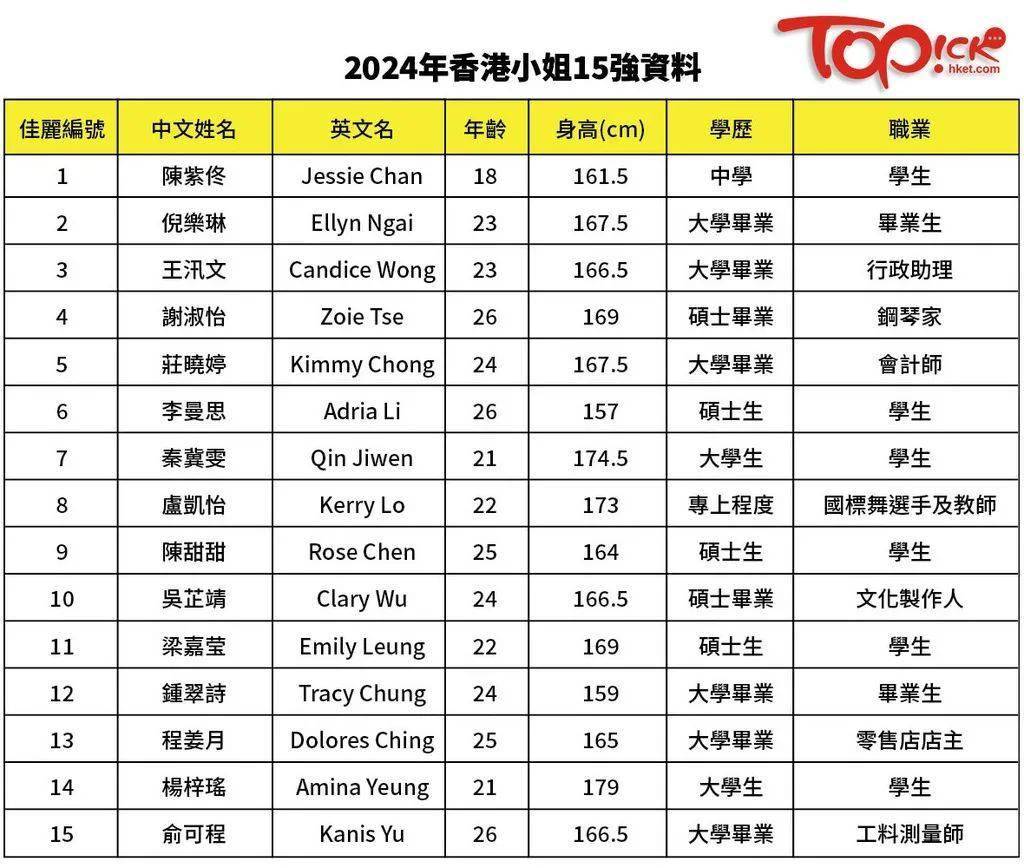 二四六香港全年免费资料说明,前沿解析评估_soft72.285