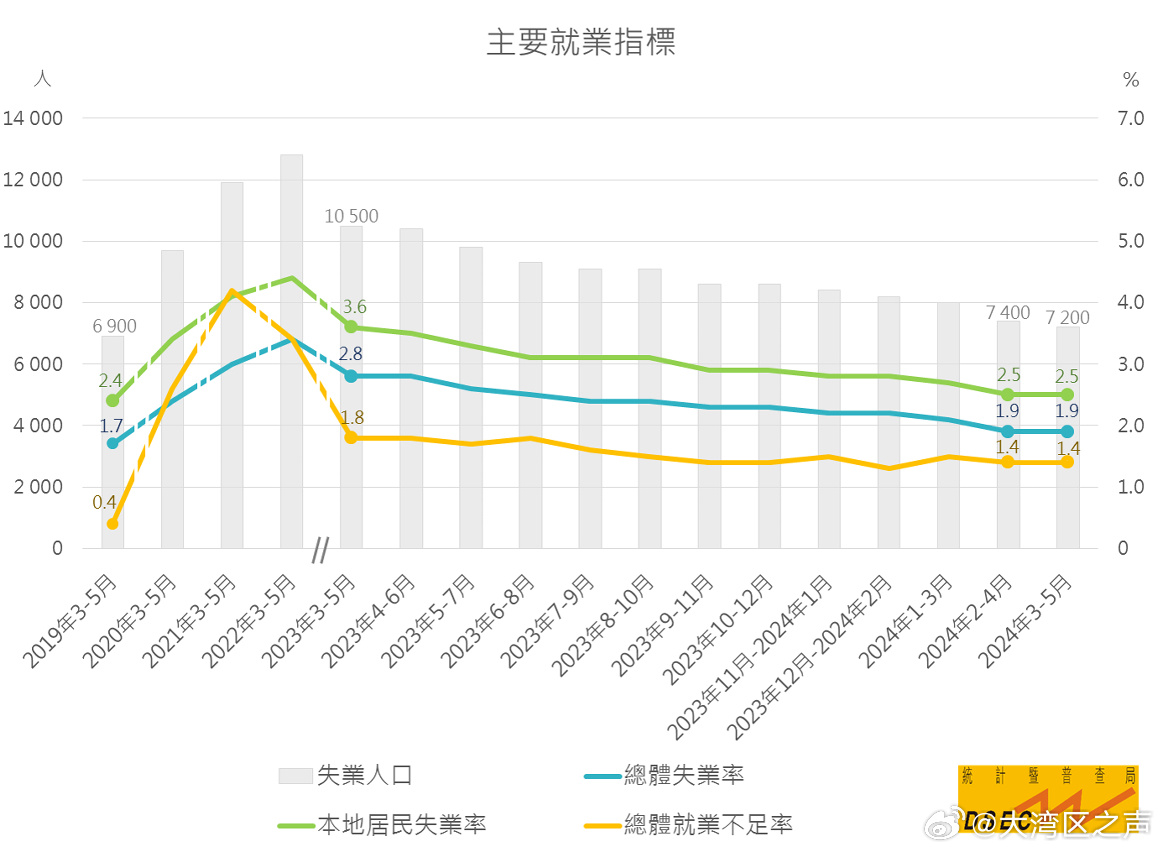 新澳门2024年资料大全管家婆,深度数据应用策略_尊贵款59.468