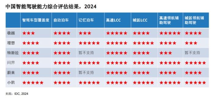 2024天天开好彩大全,前沿评估解析_tool99.368