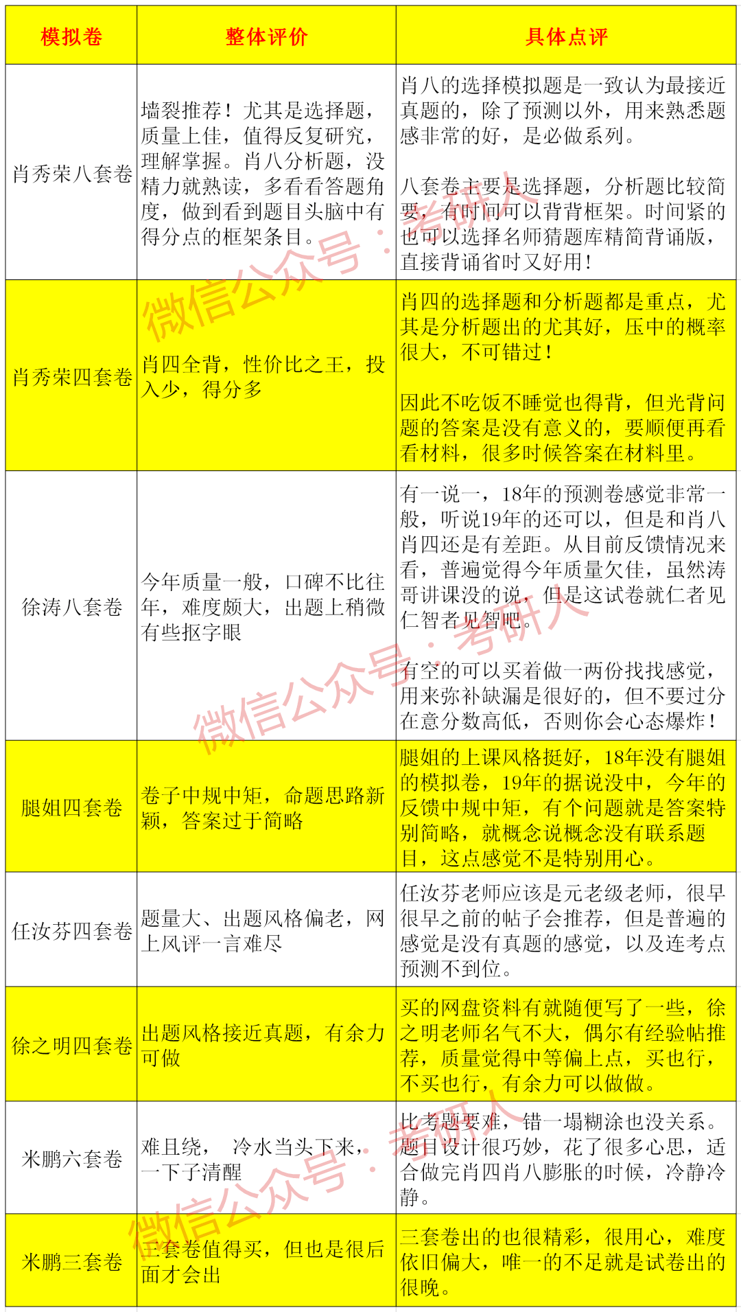 一码一肖100%精准,高效策略设计解析_专业版82.616