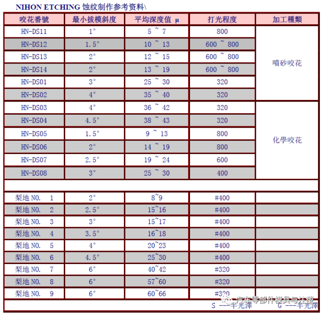 新奥门特免费资料大全,高效实施方法分析_旗舰款68.763