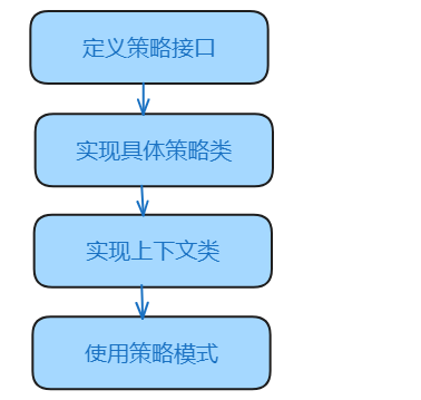 澳门免费材料资料,深层设计解析策略_扩展版60.265