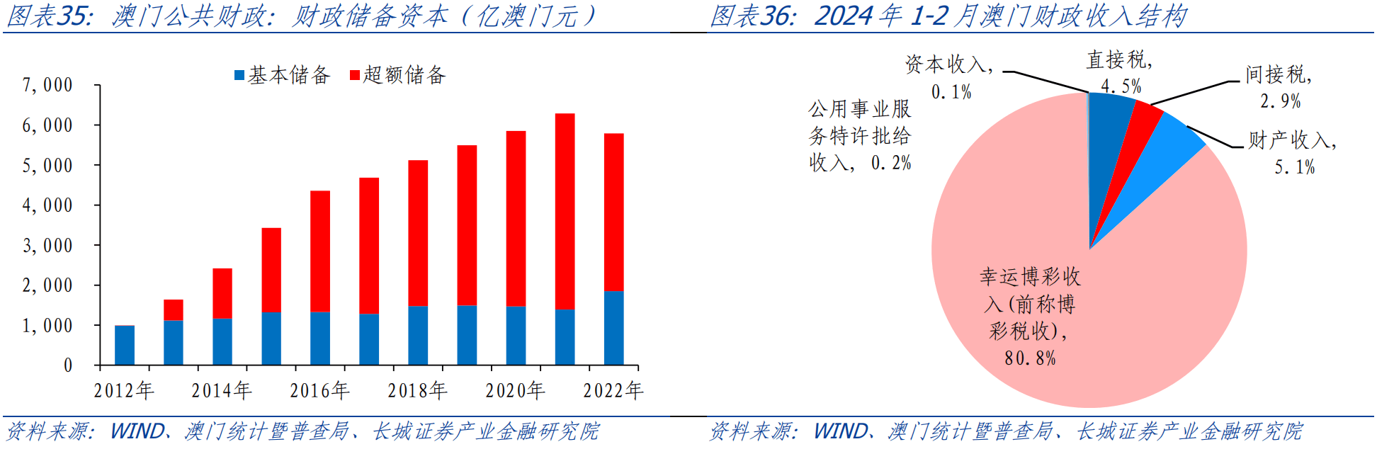 澳门天天好挂牌正版,数据分析决策_nShop47.173