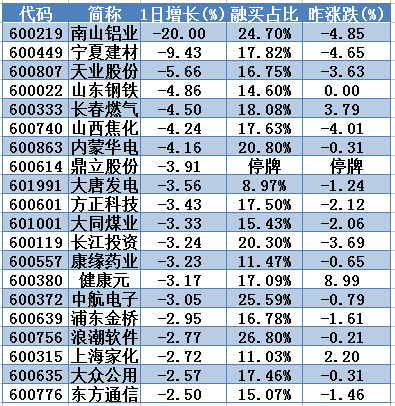 新澳门最新开奖结果今天,收益成语分析定义_尊贵版12.680