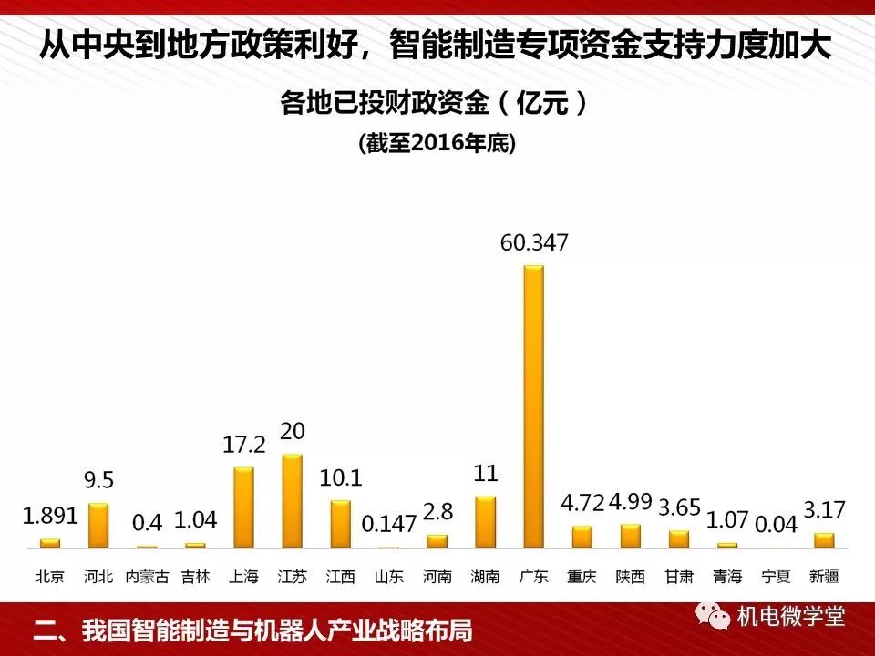 新澳门内部资料与内部资料的优势,未来展望解析说明_安卓版74.391